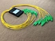 fiber optic splitter PLC