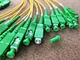 PLC fiber splitter