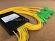 fiber optic splitter PLC