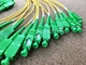 SC APC fiber connector